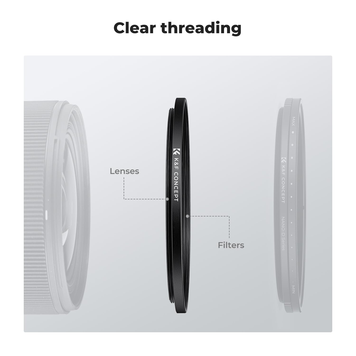 K&F Concept 39 43Mm(2 Pcs) Step Up Ring Adapter, 39Mm To 43Mm Step Up Filter Ring For 39Mm Lens Install 43Mm Nd Cpl Uv Lens Filter