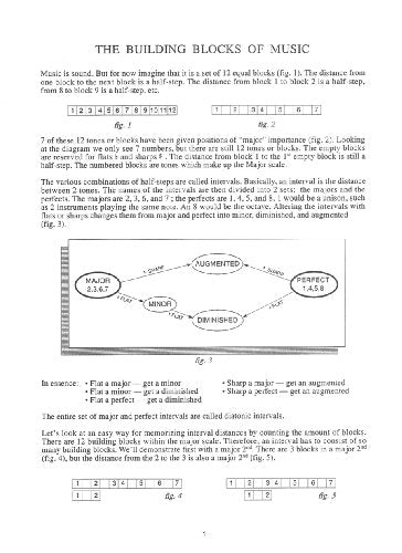 Gt12   The Guitar Grimoire: A Notated Intervallic Study Of Scales