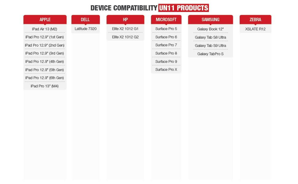 Ram Mounts X-Grip Holder For 12 Tablets Ram-Hol-Un11U Compatible With Ram B 1 And C 1.5 Size Round Ball Bases , Black