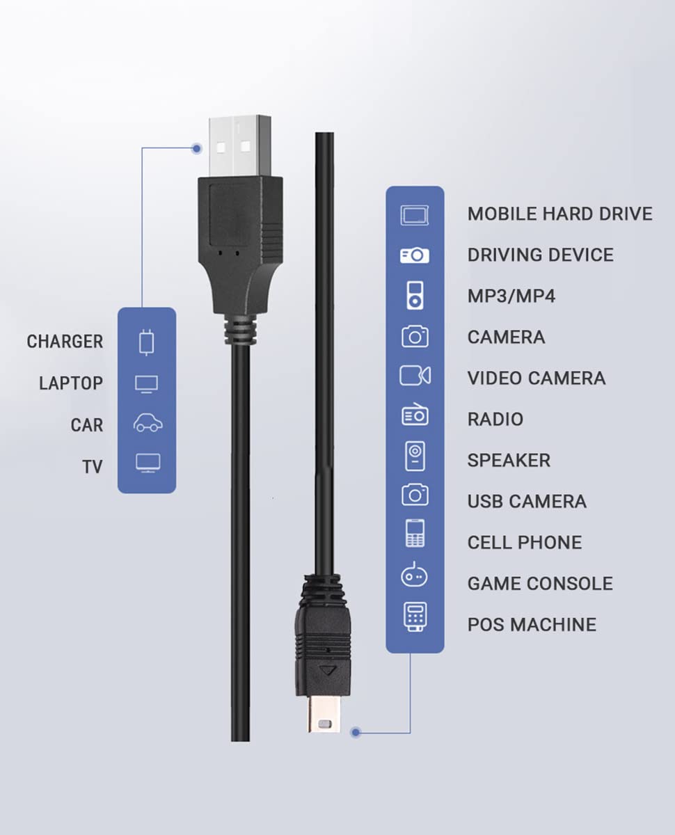 3Ft Usb Power Charger Cable Wall Ac Adapter For Texas Instruments Calculators Ti 84 Plus Ce Graphing Calculator Ti 84 Plus C Sil