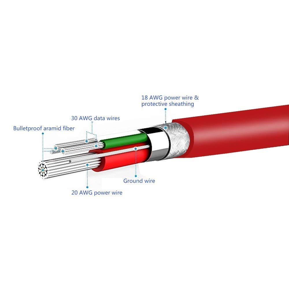 Koffmon 3.5Mm To Usb Cable Charger Cord Compatible With Beats By Dr.Dre Studio Solo Wireless Headphones (Red)