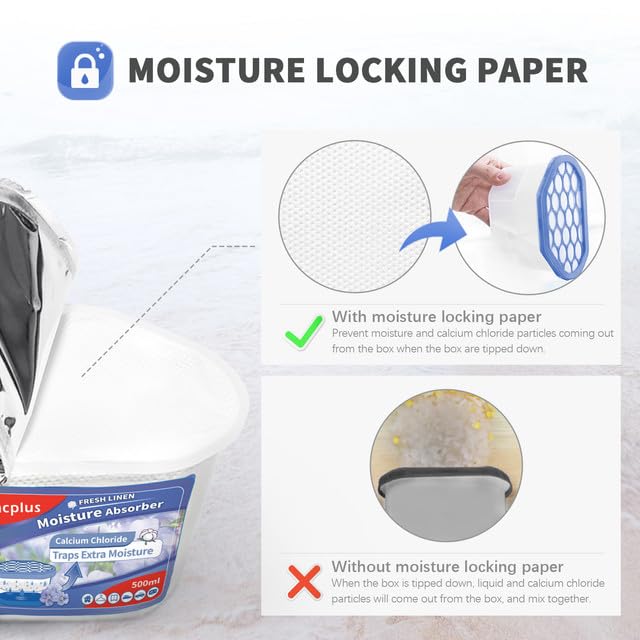 Vacplus Moisture Absorbers 6 Pack, 10.5Oz Portable Humidity Absorber Boxes For Your Bathroom, Closet & Car, Dehumidifier And Odo