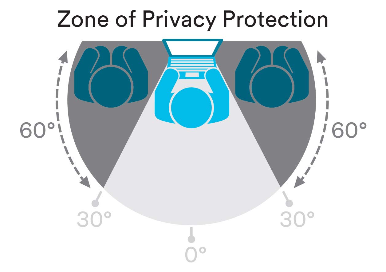 3M Privacy Filter Black, Matte, Glossy