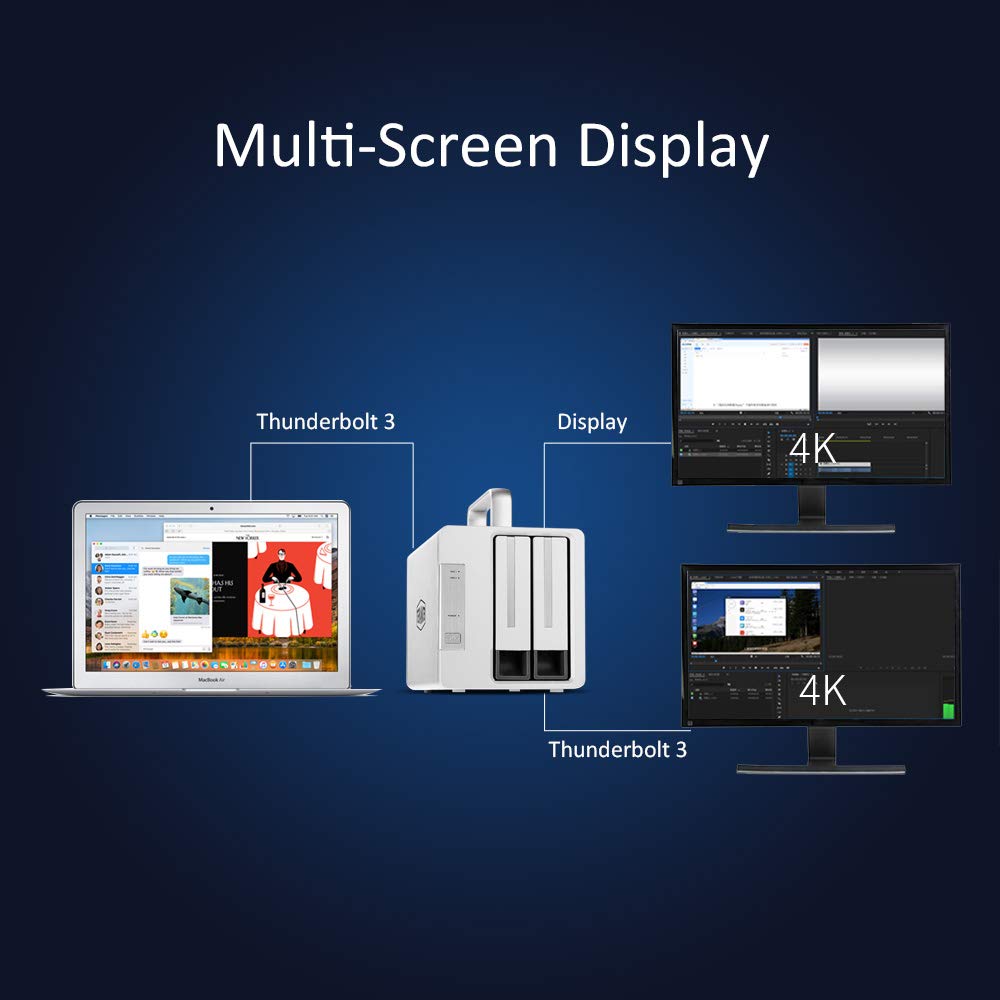 Terramaster Td2 Thunderbolt 3 Professional Grade 2 Bay External Hard Drive Enclosure Raid 0/Raid1/Jbod Hard Disk Raid Storage (D
