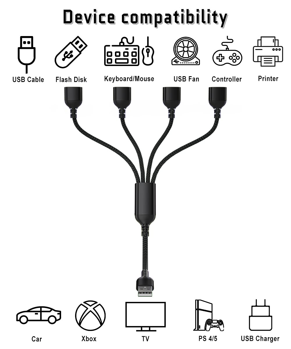 Elebase Usb Splitter   1 In 4 Out, 3.3Ft Multi Port Usb Y Cable For Pc, Tv, Macbook, Laptop, 2/3 Out