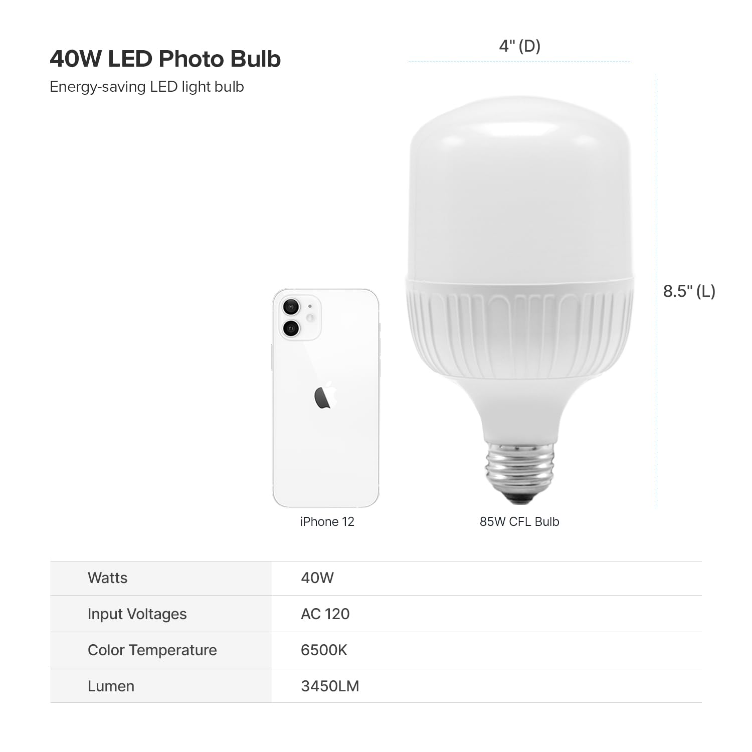 Julius Studio 250W Equivalent Softbox Led Lighting Kit With E27 Socket Continuous Light And 20 X 28 In Reflectors And 40W 6500K
