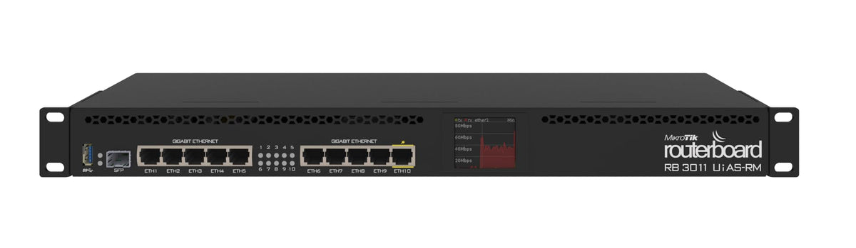 Mikrotik RB3011UIAS-RM RouterBOARD 10xGigabit Ethernet, USB 3.0, LCD, RB3011