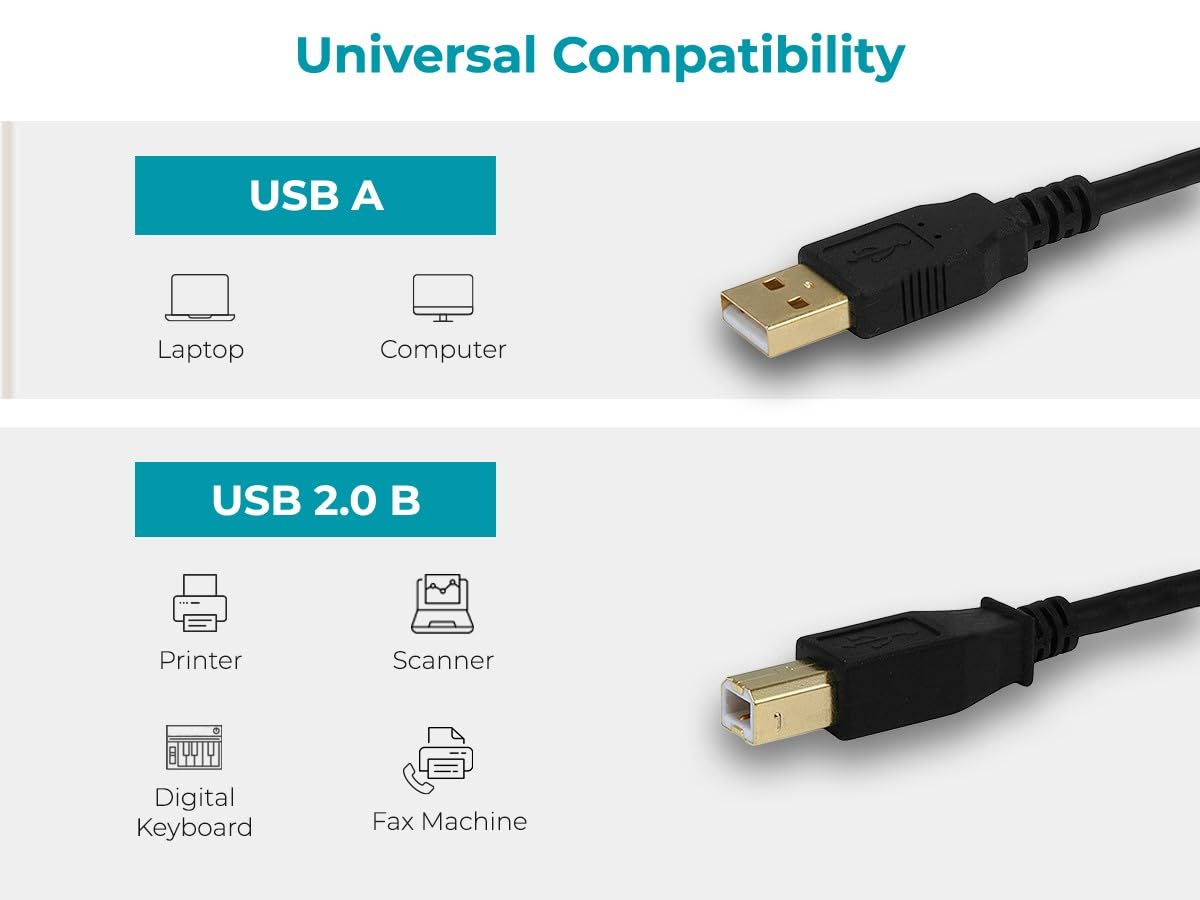 Monoprice Usb A Male To Usb B Male 2.0 Cable   28/24Awg, Shielded, Gold Plated, 15 Feet, Black