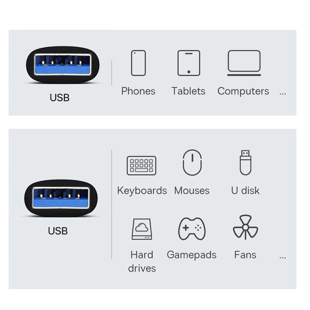 Nfhk Usb 3.0/3.1 Type A Male To Usb 3.0/3.1 A Male Data Adapter 10Gbps Extension For Laptop Desktop