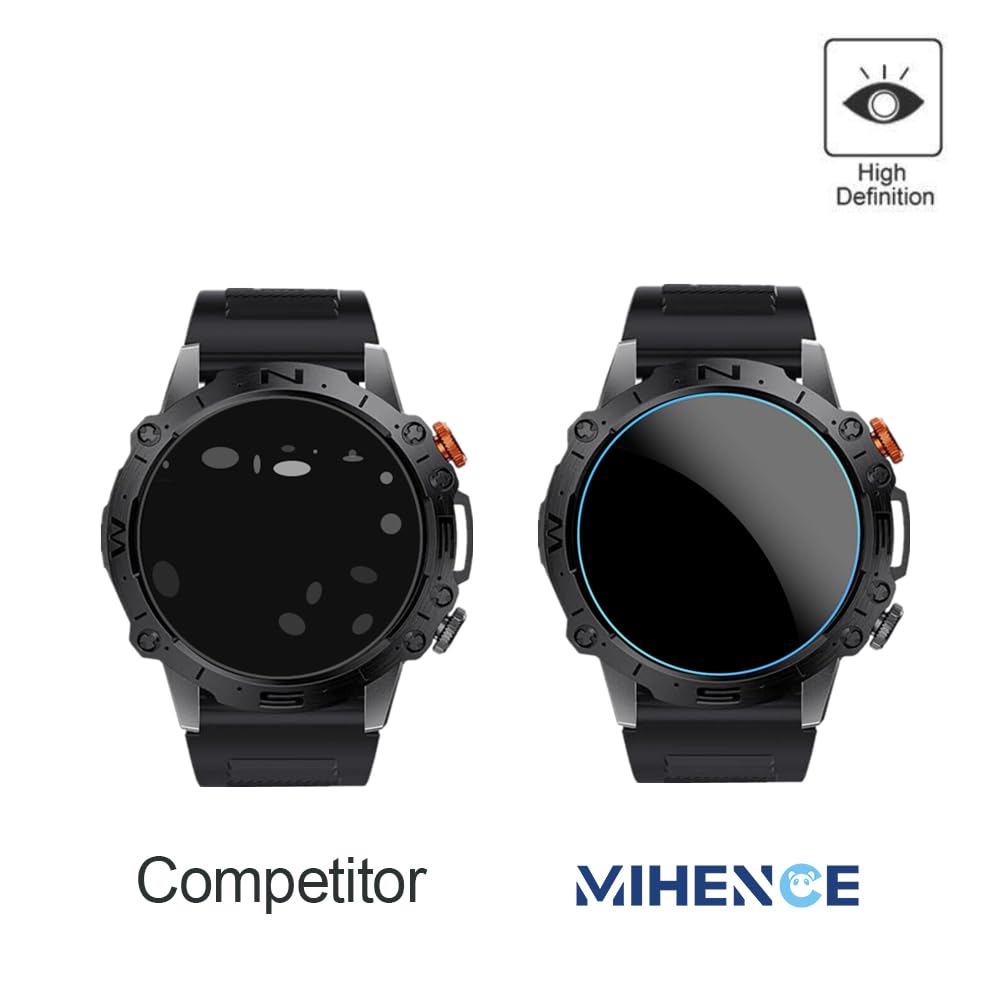Mihence Screen Protector Compatible For K59 / St19 1.43'' Smartwatch , 9H Tempered Glass Protective Film Compatible For Glonhi K