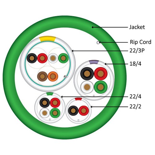 Vertical Cable Access Control Cable Riser: 22Awg/3 Pair Shielded + 18Awg/4 Conductor + 22Awg/4 Conductor + 22Awg/2 Conductor, St