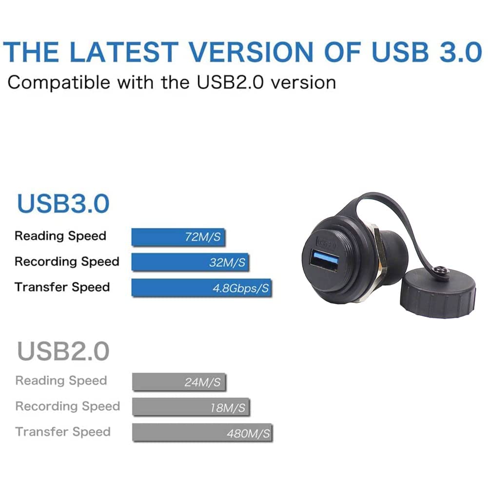 Penglin 5Pcs Usb3.0 Waterproof Connector,Industrial Panel Mount Bulkhead,Female To Female Feed Thru Data Transfer Coupler