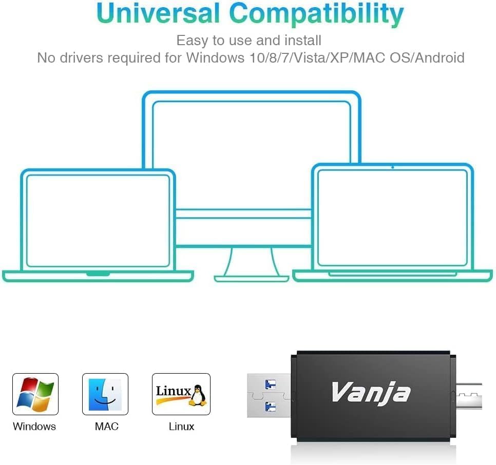 Vanja Usb C Sd Card Reader Usb 3.0, Micro Sd Card Adapter Memory Card Reader Used For Sd Tf Sdxc Sdhc Mmc Rs Mmc Micro Sd Micro