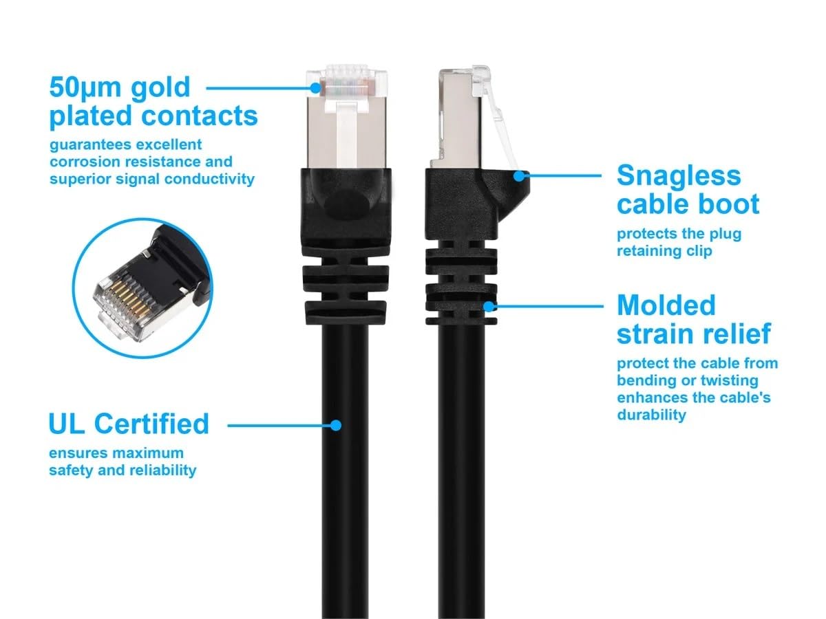 Monoprice Cat6A 75Ft Black Patch Cable Double Shielded (S/Ftp) 26Awg 10G Pure Bare Copper Snagless Rj45 Fullboot Series Ethernet