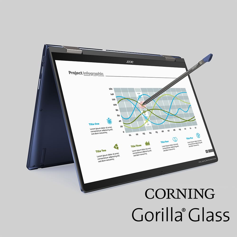 Acer Chromebook Spin 714 Cp714-1Wn-53M9 Laptop | Intel Evo | Intel Core I5-1235U | 14 1920X1200 Ips Touch Display | 8Gb Lpddr4X