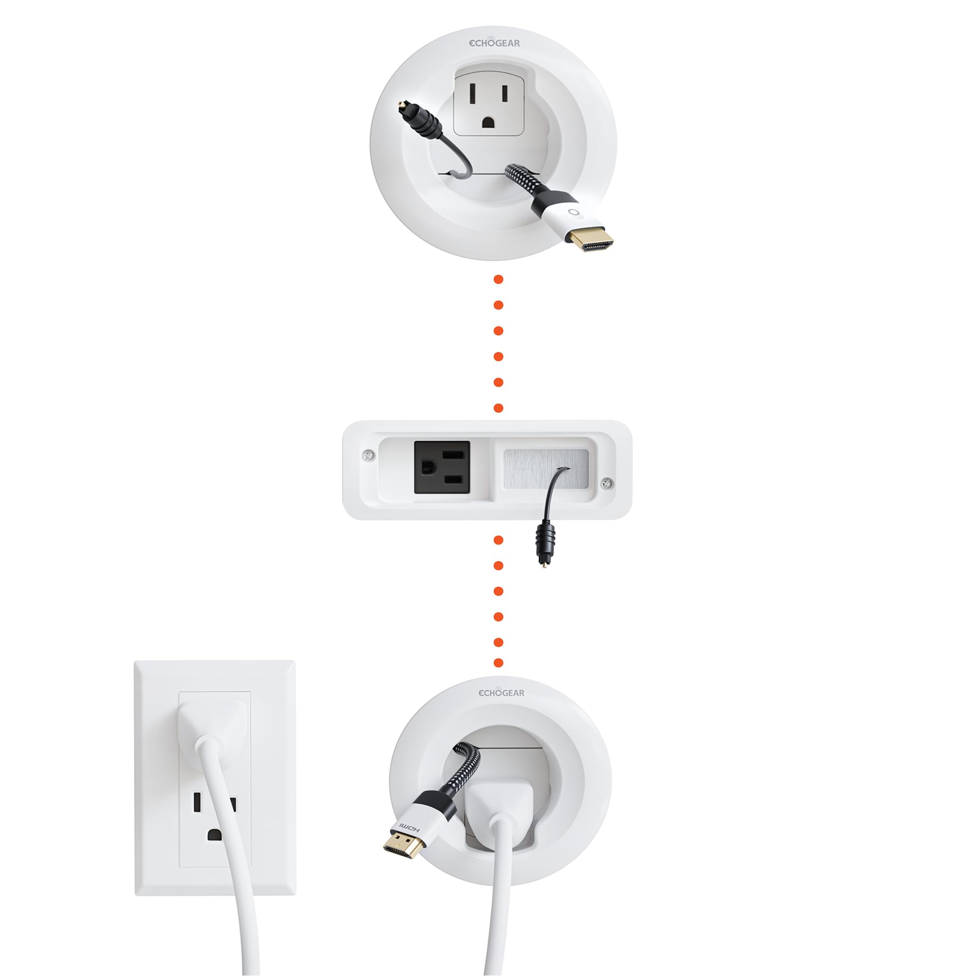 ECHOGEAR in Wall Cable Management Kit for TV & Soundbar - Cable Concealer & Power Kit - Power Devices & Hide All TV Cables Behin