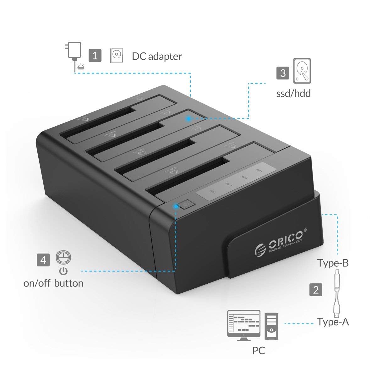 Orico 4 Bay External Hard Drive Docking Station Usb 3.0 To Sata I/Ii/Iii For 2.5''/3.5'' Hdd Ssd With Hard Drive Duplicator/Clon