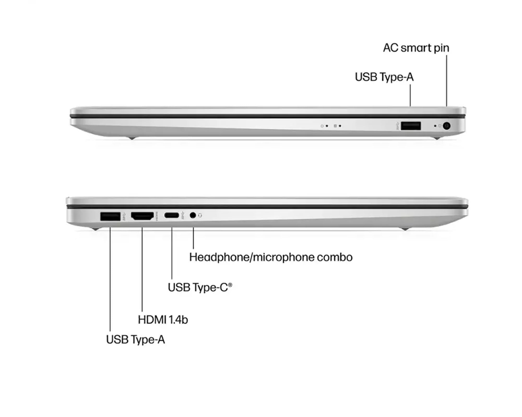 Hp 17.3 Hd+ Display 2025 Upgraded Laptop Computer | 13Th Gen Intel 8-Core I3 Processor | 32Gb Ram | 1Tb Ssd + 128Gb Portable Ssd