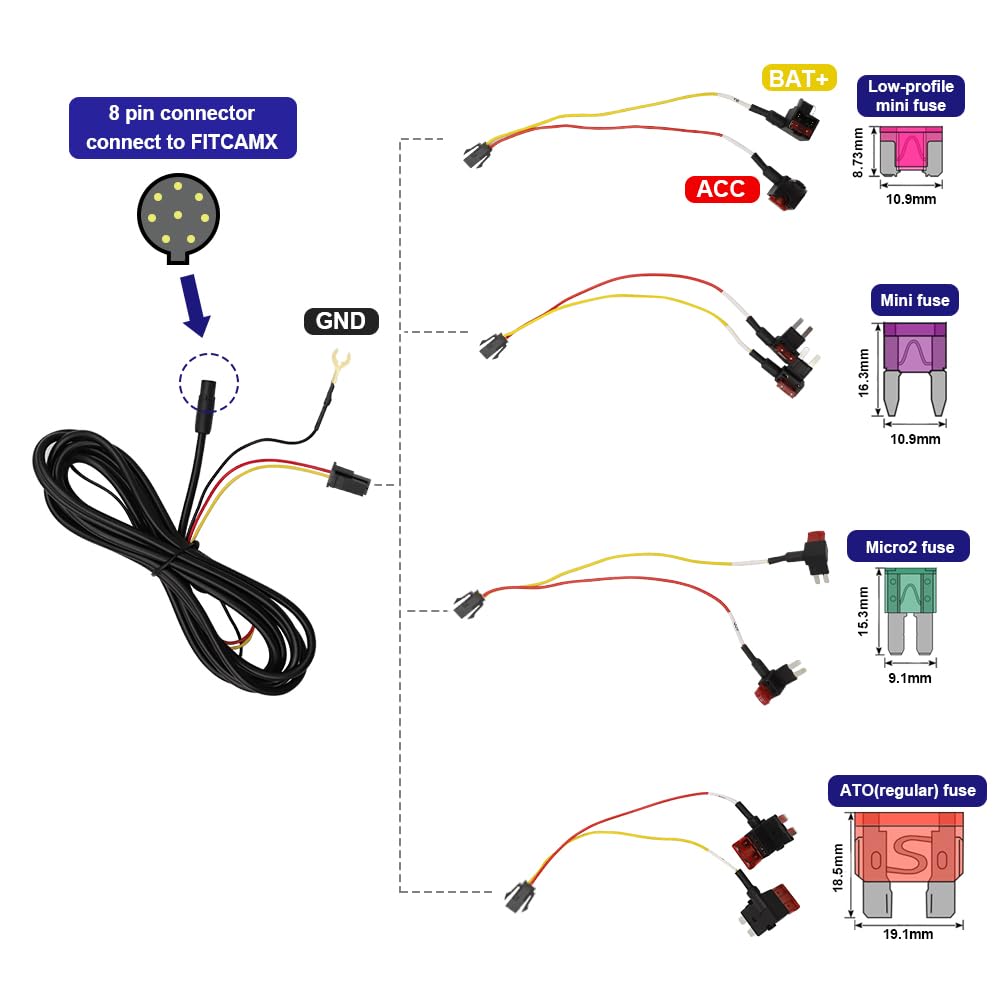 Fitcamx Fuse Box Cable Hardwire Kit, 4 In 1 Ato (Regular), Mini, Micro, Low Profile Mini, 2Pcs Each