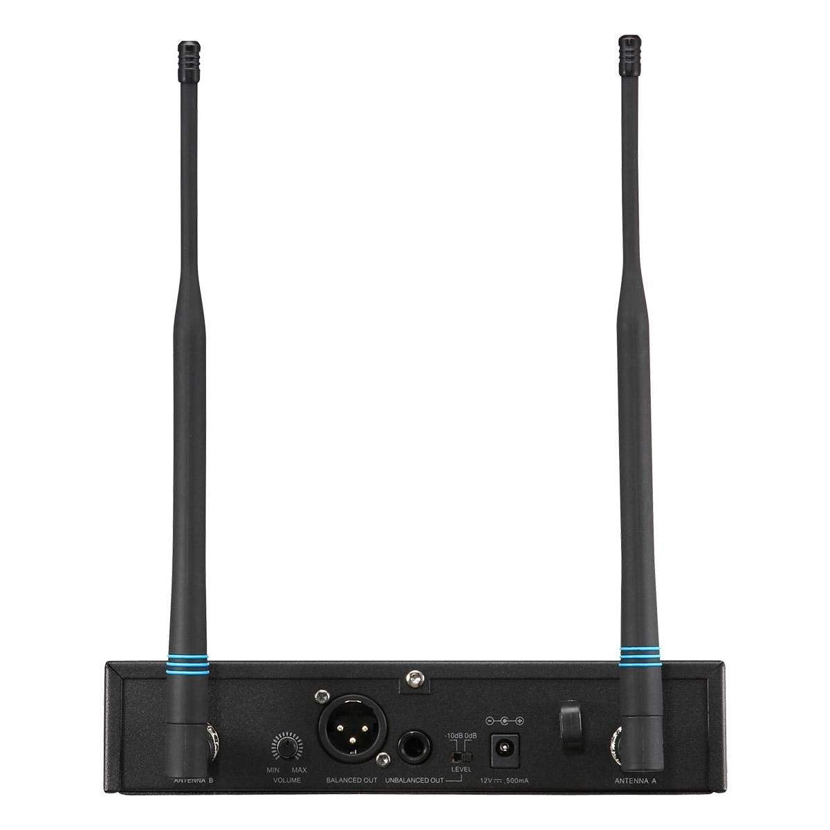 Electro Voice R300 Hd C Handheld System