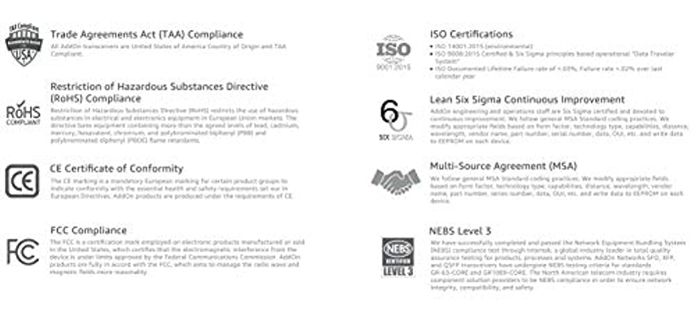 Addon Cisco Glc Sx Mmd Compatible 1000Base Sx Sfp Transceiver (Glc Sx Mmd Ao)
