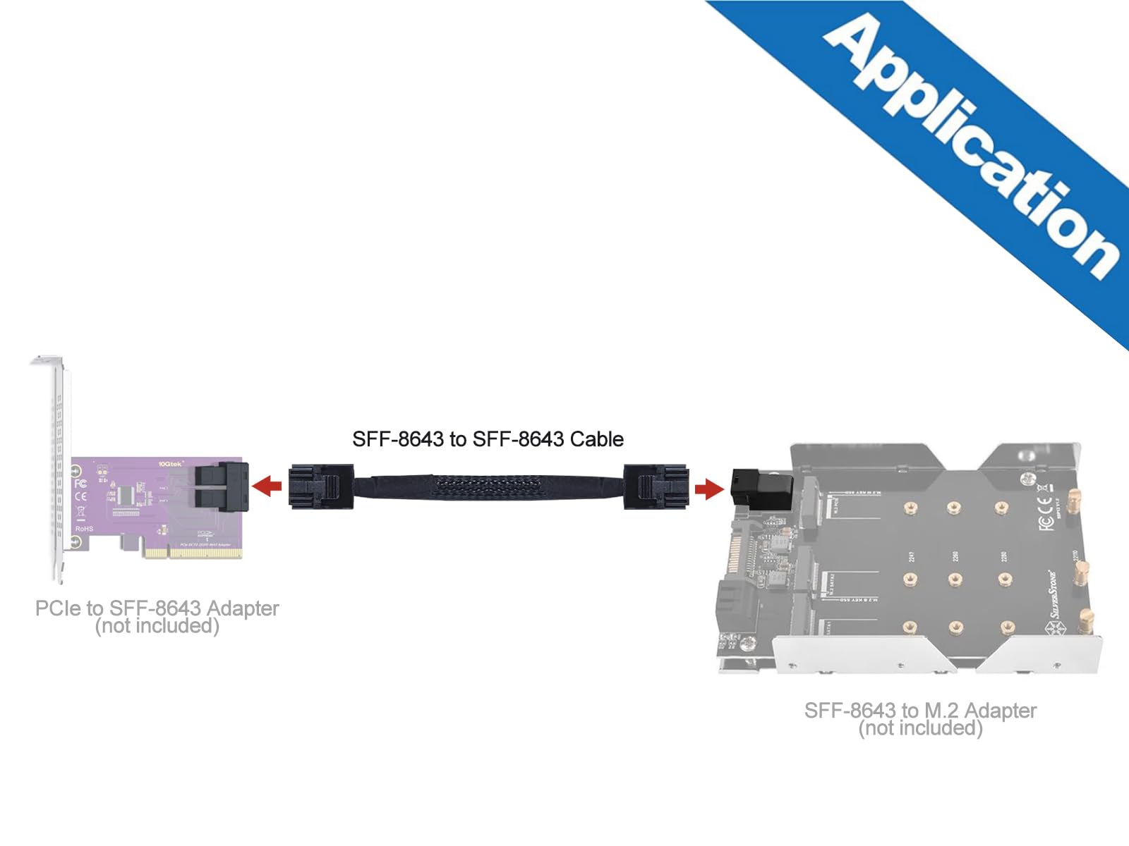 10Gtek# 12G Internal Mini Sas Hd Sff 8643 To Sff 8643 Cable, With Sideband, 100 Ohm, 0.5 M(1.6Ft)