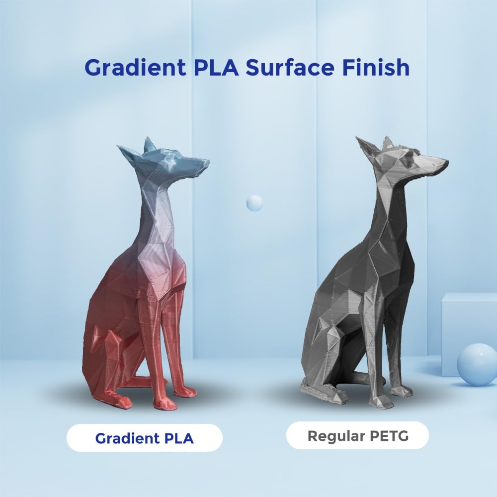 Flashforge 3D Printer Filament Gradient Color Change Pla Filament 1.75Mm, 1Kg Spool (2.2Lbs), Dimensional Accuracy +/- 0.02Mm, B