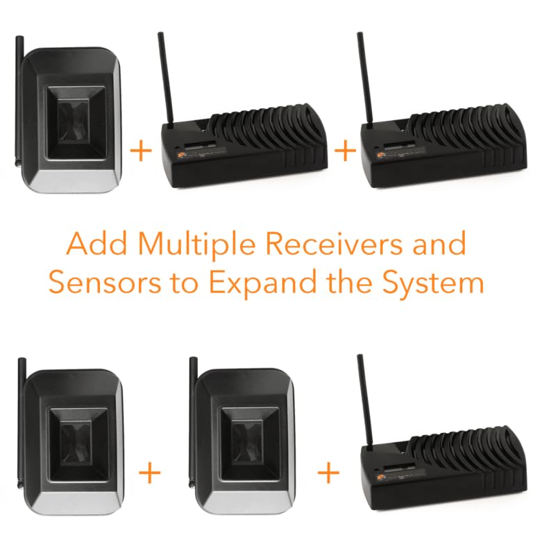 Driveway Informer Wireless Driveway Alarm Usa Made Driveway Alarm Long Range 1000' Transmitter & Receiver Included In Kit Drivew