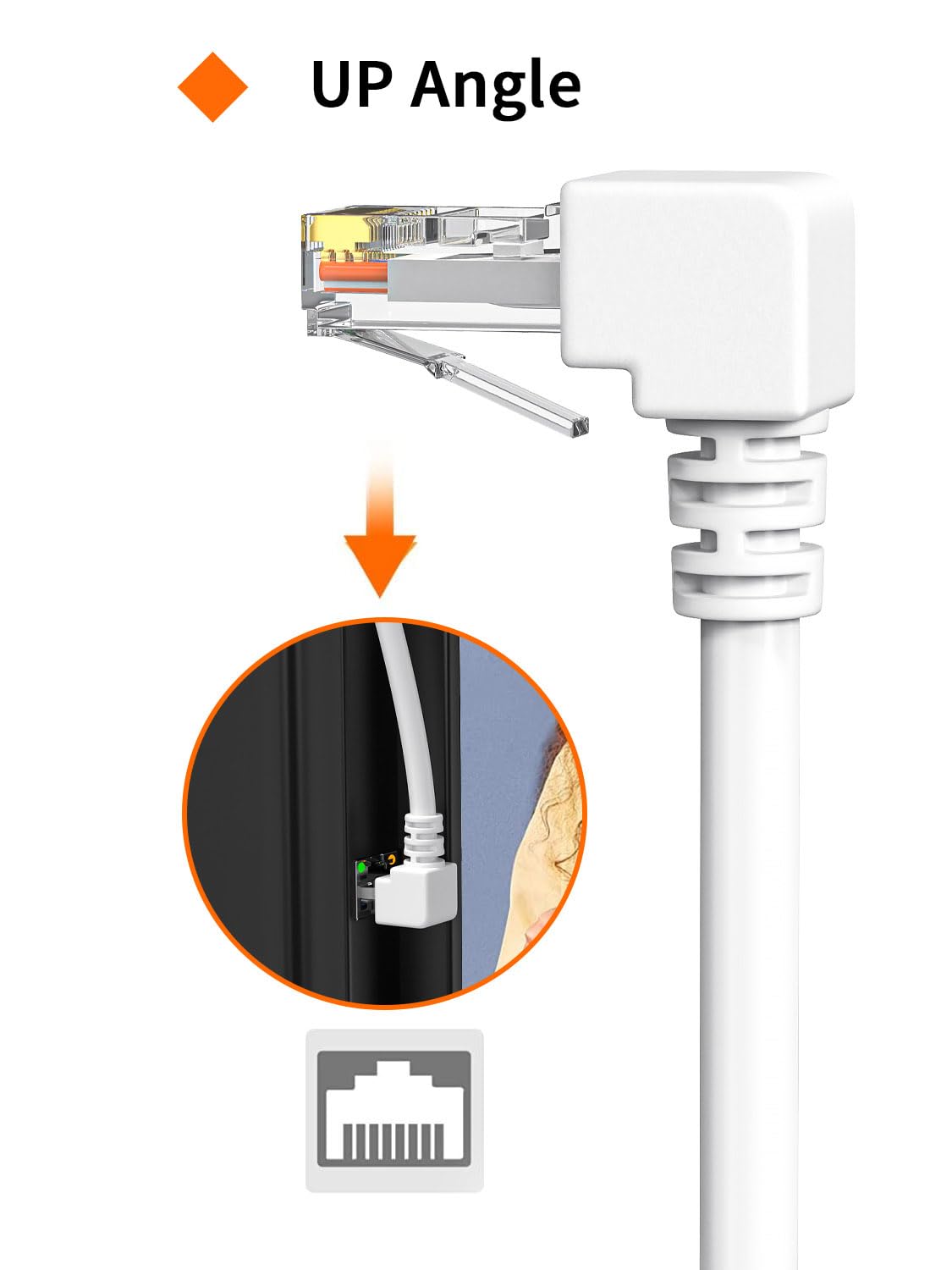 Juxinice 2Pack 90 Degree Cat6 Ethernet Cable White 3Ft Down Angle, Cat 6 Right Angle Ethernet Patch Cable Gigabit Rj45 Network C