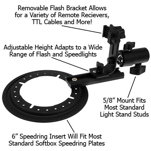 Pro Studio Solutions Ez Pro Softbox Speedring Insert Bracket, For Nikon, Canon, Pentax, Olympus, Vivitar, Metz, Nissin And Yongn