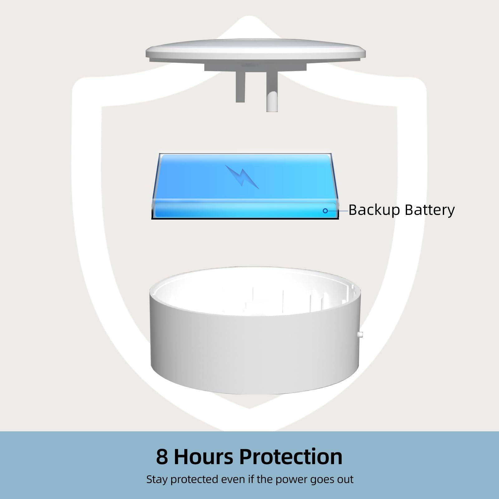 Wifi Alarm System, Smart Home Alarm System Wireless 9 Piece Kit, Diy Alarm System, Door Window Sensor, Motion Sensor, Remote, Ke