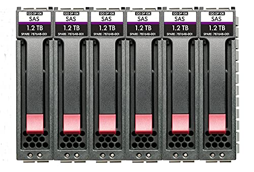 Hpe Msa 14.4T Sas 10K Sff M2 6Pk Hdd Bdl