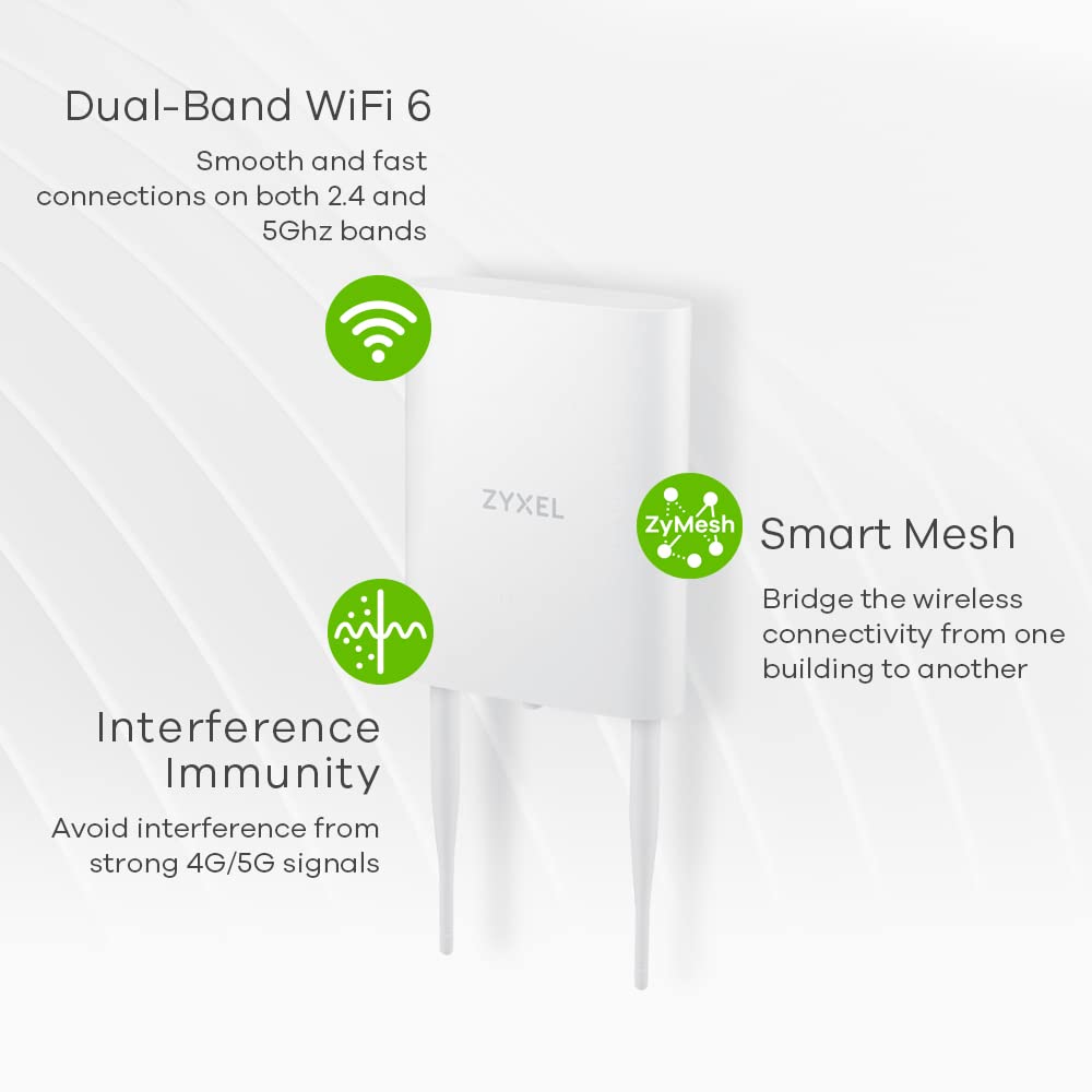 Zyxel True Wifi6 Ax1800 Outdoor Access Point (802.11Ax Dual Band) Small Business Wifi Wsmart Mesh Ip55 Rated & Mu Mimo Poe Power