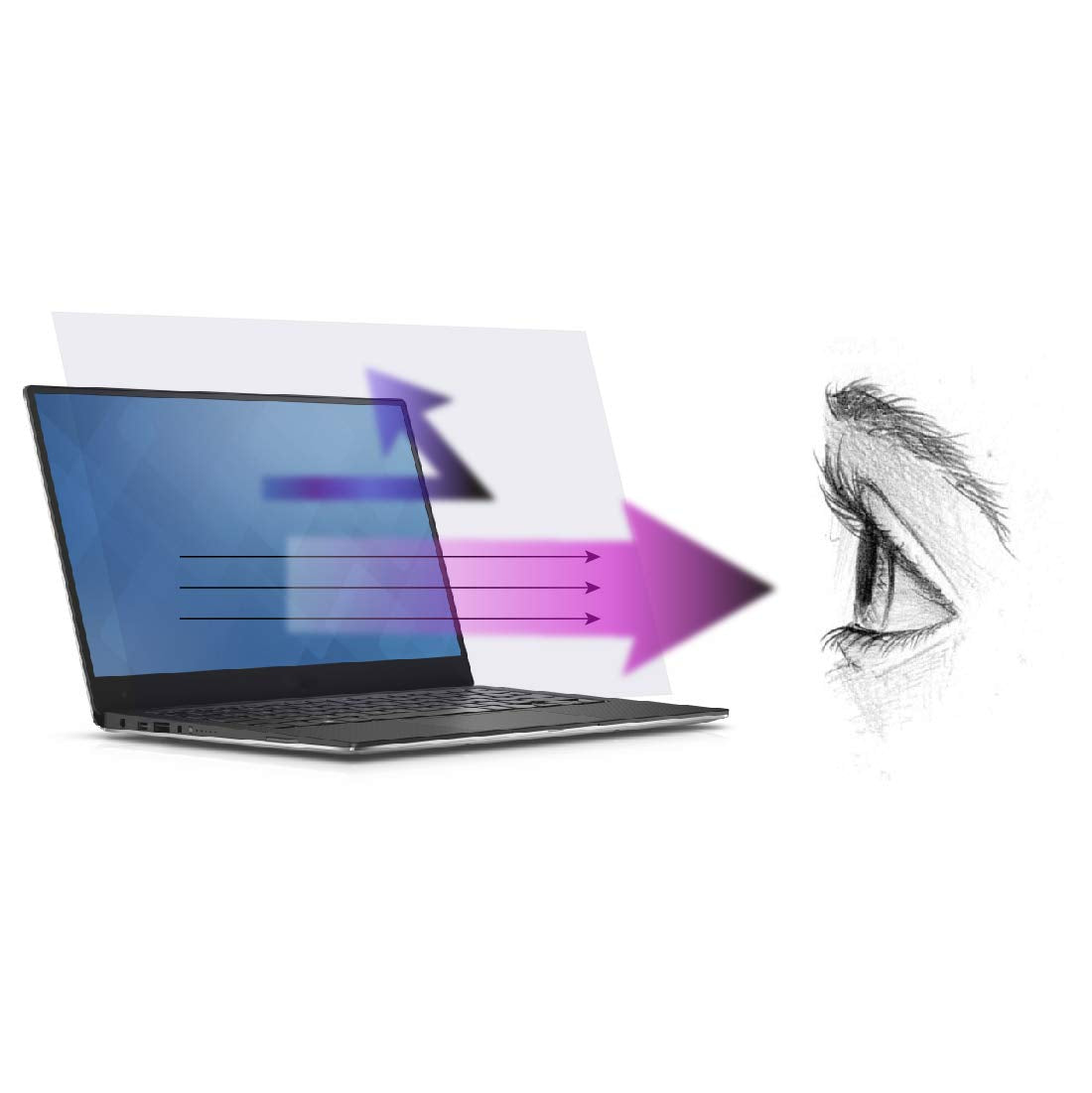 Premium Anti Blue Light And Anti Glare Screen Protector (3 Pack) For 18.5 Inches Widescreen Desktop Monitor. Filter Out Blue Lig