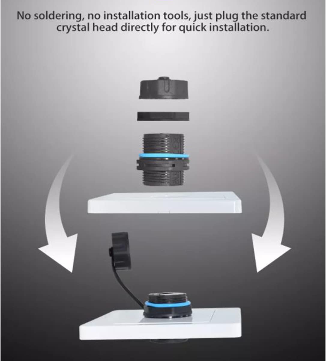 Penglin 5Pcs Rj45 Panel Mount Waterproof Connector,Shielded Rj45 Cat5E/6 Industrial Bulkhead Feed Thru Coupler,Outdoor Ip68 Wate