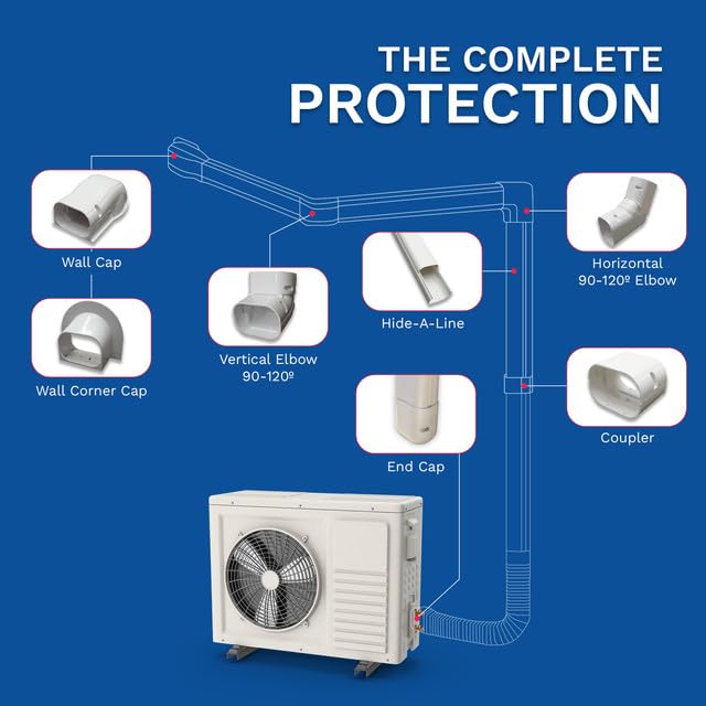 Ductlessaire White Paintable Mini Split Line Set Cover Kit   Weather Resistant, Easy Installation, Intended For Ductless Mini Sp