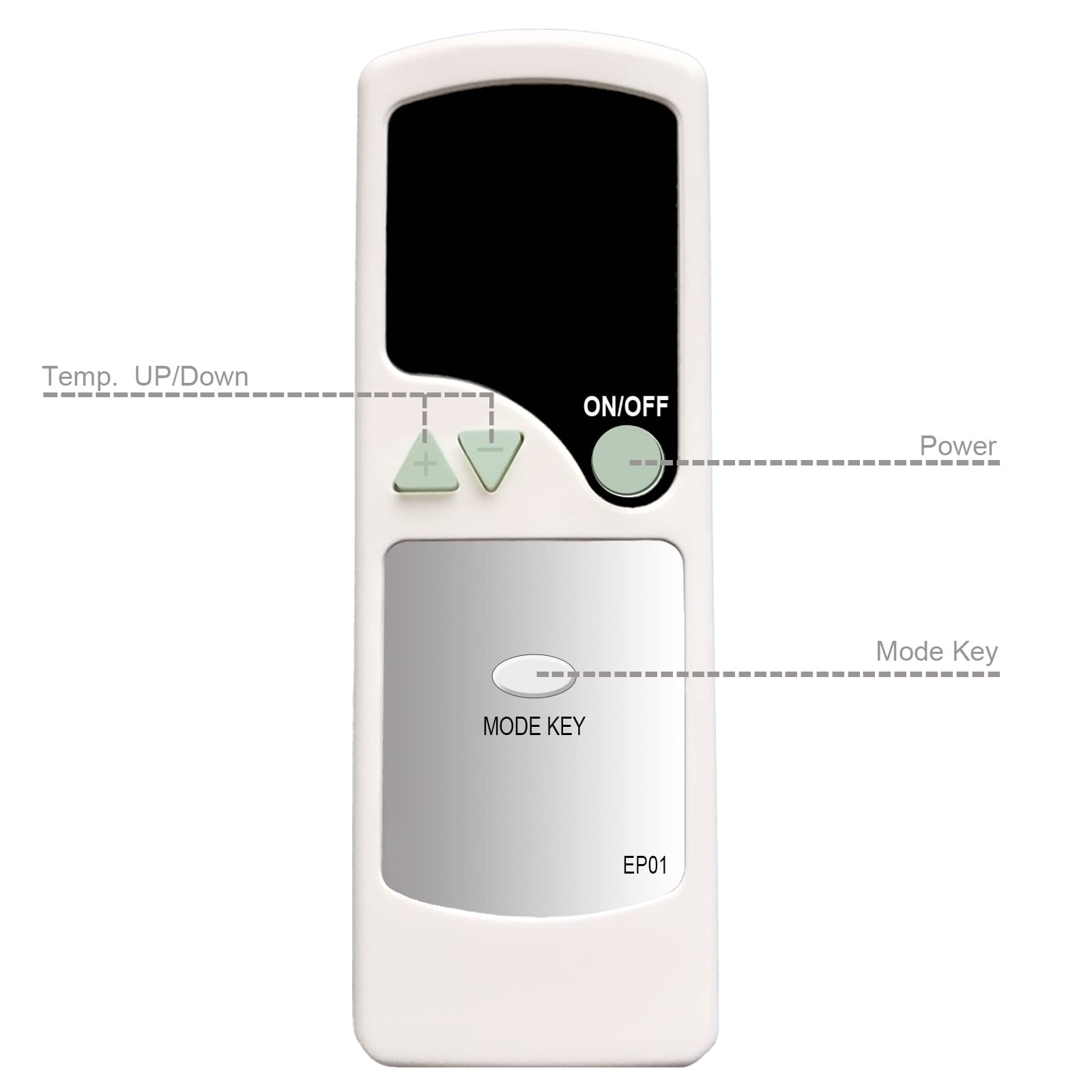 Replacement Remote Control For Edenpure Trusted Comfort Trustedcomfort Heater Rpe1500 A5093 A5093/R Rpe1500A5093 Rpe1500A5093/R