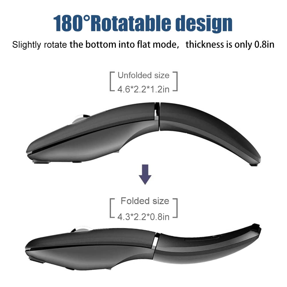 Normia Rita Foldable Arc Wireless Mouse Silent Click Bluetooth 2.4Ghz Dual Modes Portable Curved Mouse For Home, Office, Travel