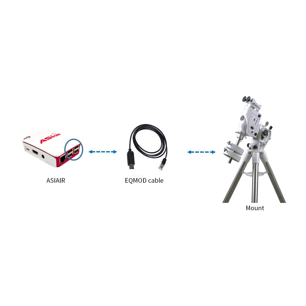Green Utech Skywatcher Goto Upgrade Control Eqmod Cable Telescope Ascom For Heq5Pro Azeq5 Azeq6 Eq6 R Asiair Synscan Goto Usb To