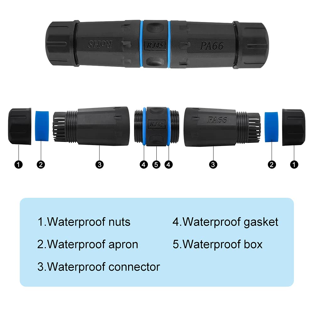 Iwillink Waterproof Rj45 Coupler, Shielded Female To Female Waterproof Ethernet Coupler, Ip68 Ethernet Outdoor Lan Cable Connect