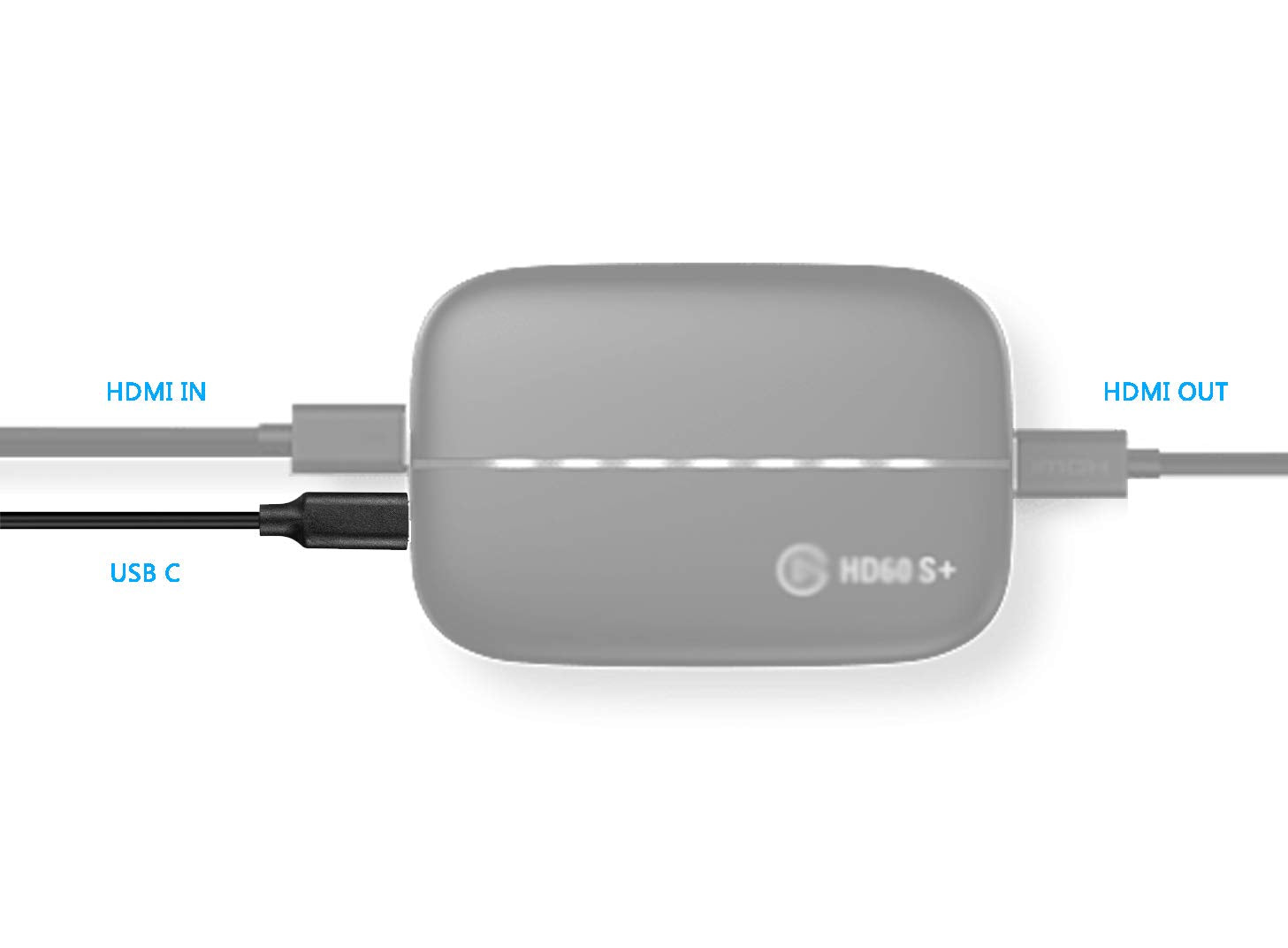 Hd60 S Usb Cable,Usb C Type C Data Sync Charger Power Cable Cord Compatible For Elgato Game Capture Hd60 S/ 4K60 S+ Hd60 X Strea