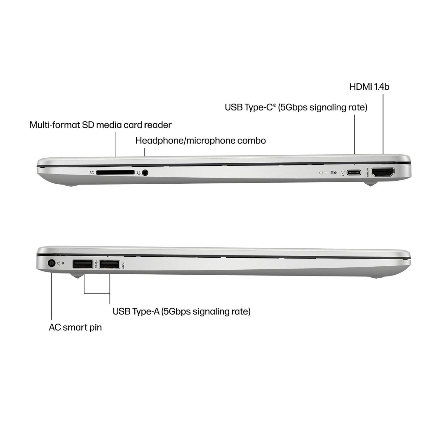 Hp Laptop For Students And Business, 15.6'' Micro Edge Touchscreen Display, 12Th Gen Core I3-1215U, 16Gb Ram, 1Tb Pcie Ssd, Webc