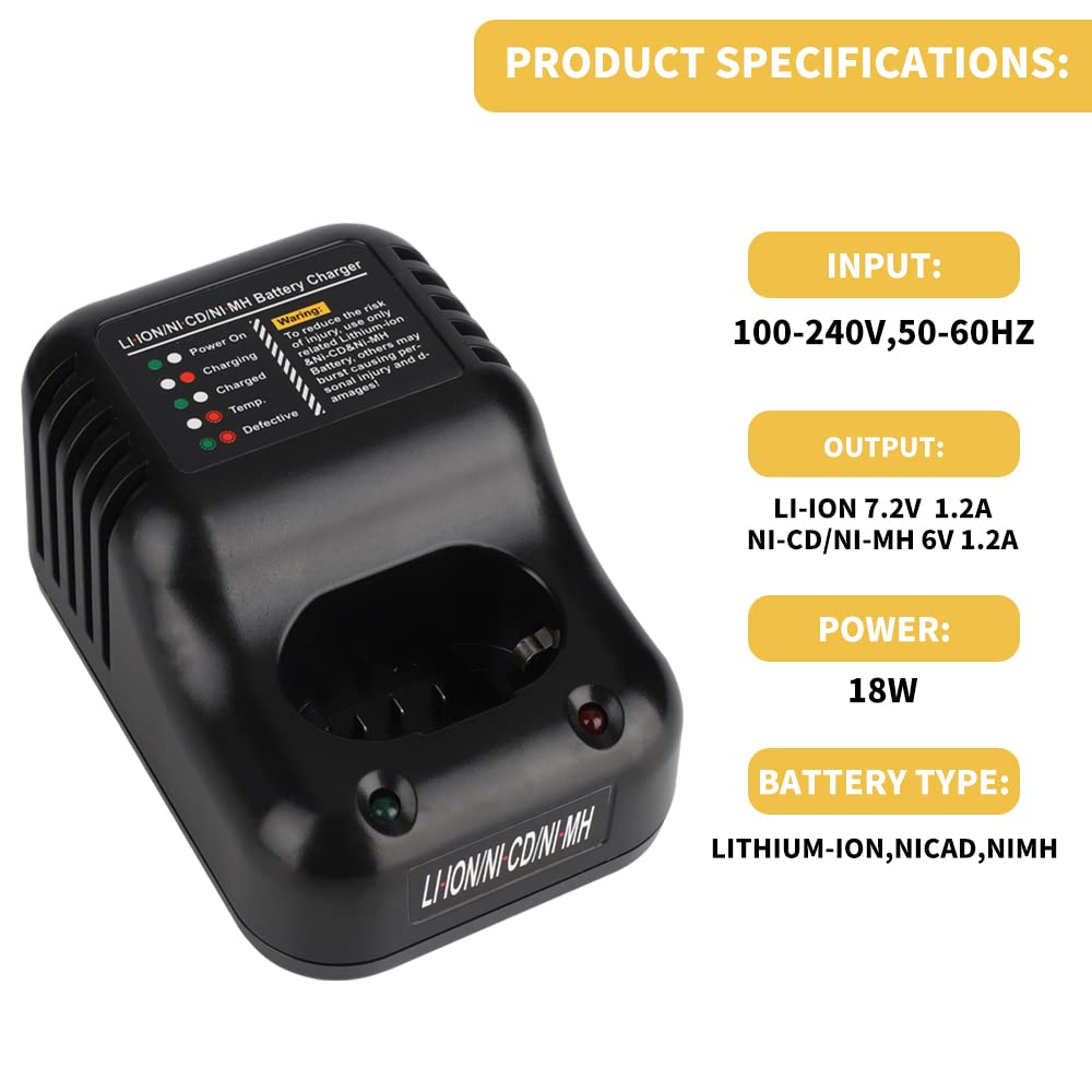 For Paslode Battery Charger Replacement Battery Charger For Paslode 900200 900476 902667,Dual Chemistry Tool Charger Compatible