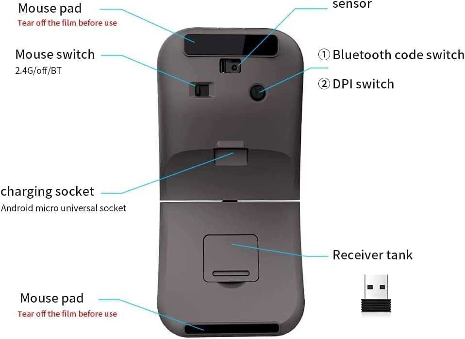 Foldable Arc Wireless Mouse With Usb Receiver, Bluetooth 2.4Ghz Dual Mode Rechargeable,180 Rotation, Silent Click, Portable Curv