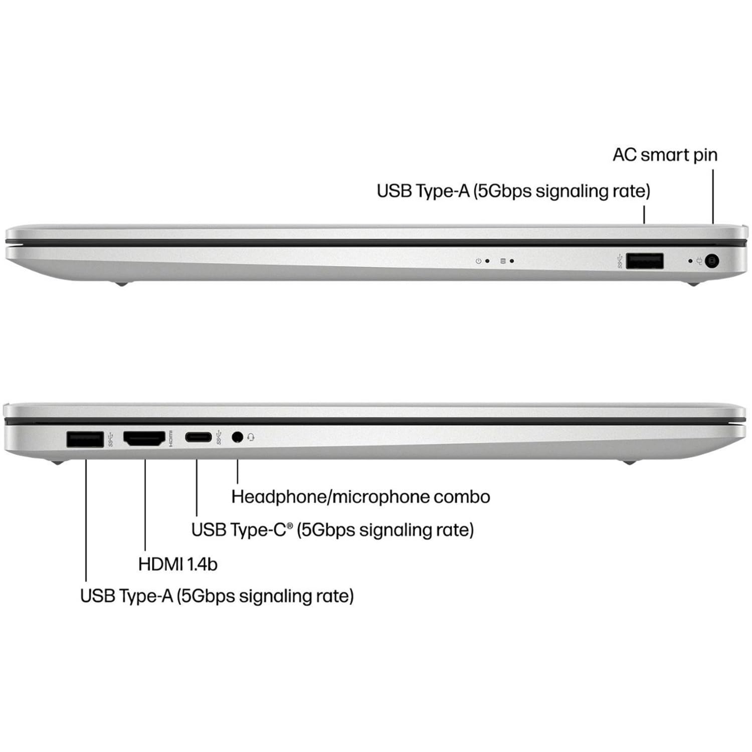Hp 2024 New 17 Inch Laptop, Amd Ryzen 5 5500U 6-Cores Processor(Beat I7-1250U), 17'' Fhd (1080P) Ips Display, 64Gb Ram, 1Tb Ssd,