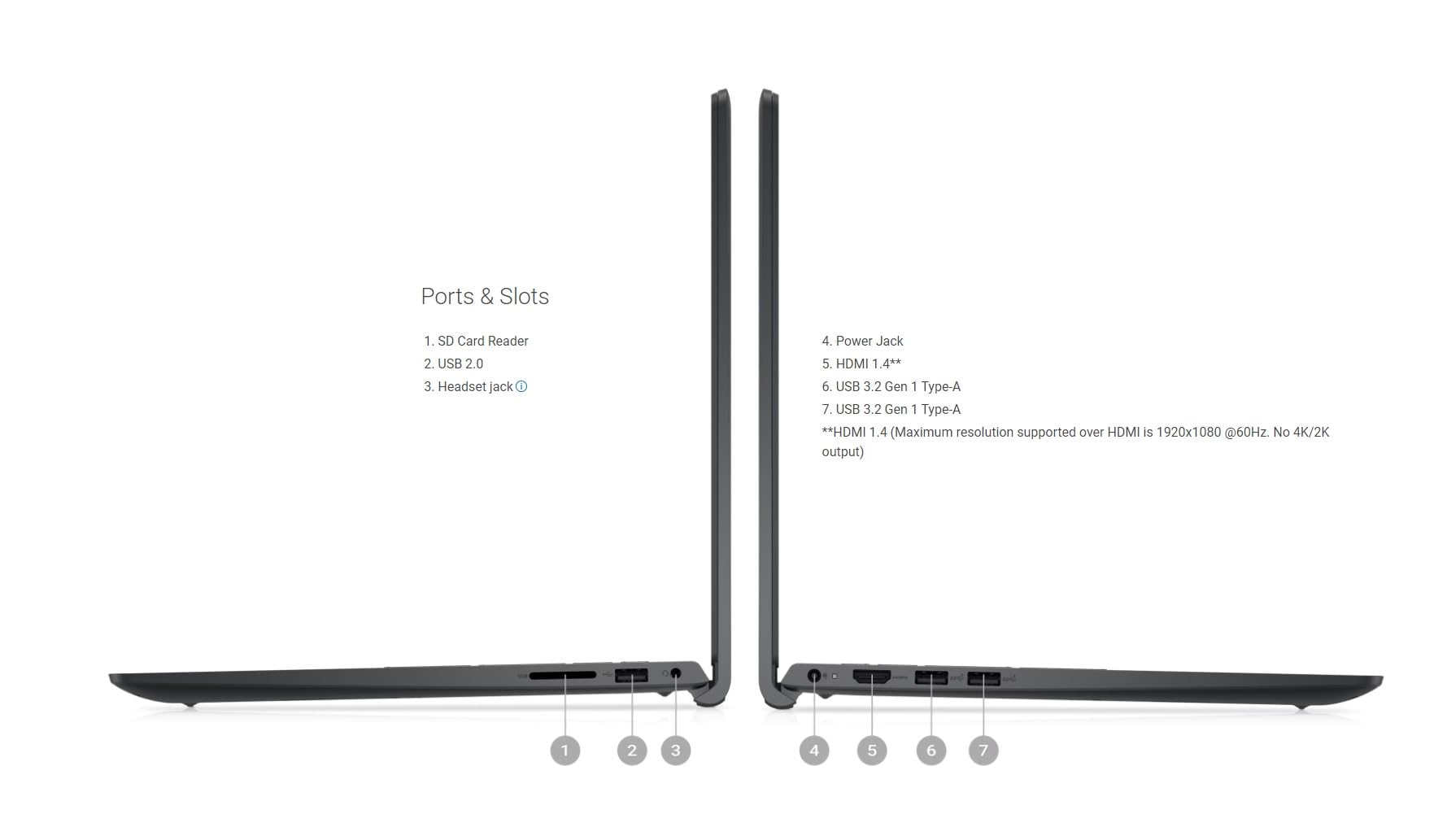 Dell Inspiron 3520 15.6'' Fhd Laptop, Intel Core I7 1255U Processor, 32Gb Ram, 1Tb Ssd, Webcam, Hdmi, Sd Card Slot, Wi Fi 6, Win