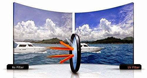 Pro Glass 58Mm Hd Mc Uv Filter For: Canon Ef 70 300Mm F/4 5.6 Is Usm 58Mm Ultraviolet Filter, 58Mm Uv Filter, 58 Mm Uv Filter