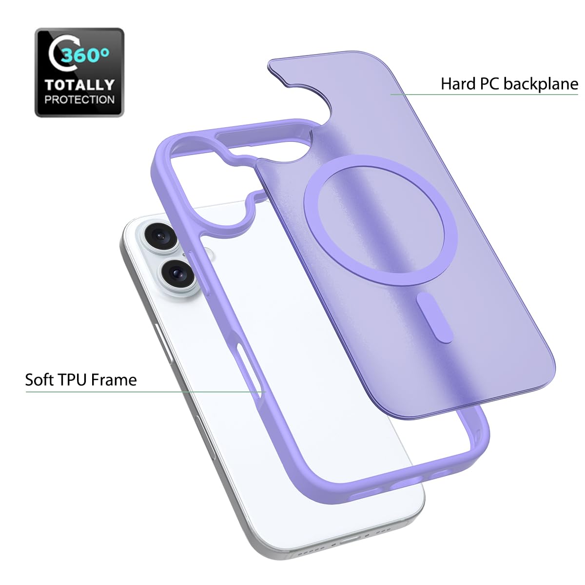 Pinlisheng Magnetic For Iphone 16 Case 6.1 Inch [Compatible With Magsafe] [Military Grade Protection] Translucent Matte Back Bum