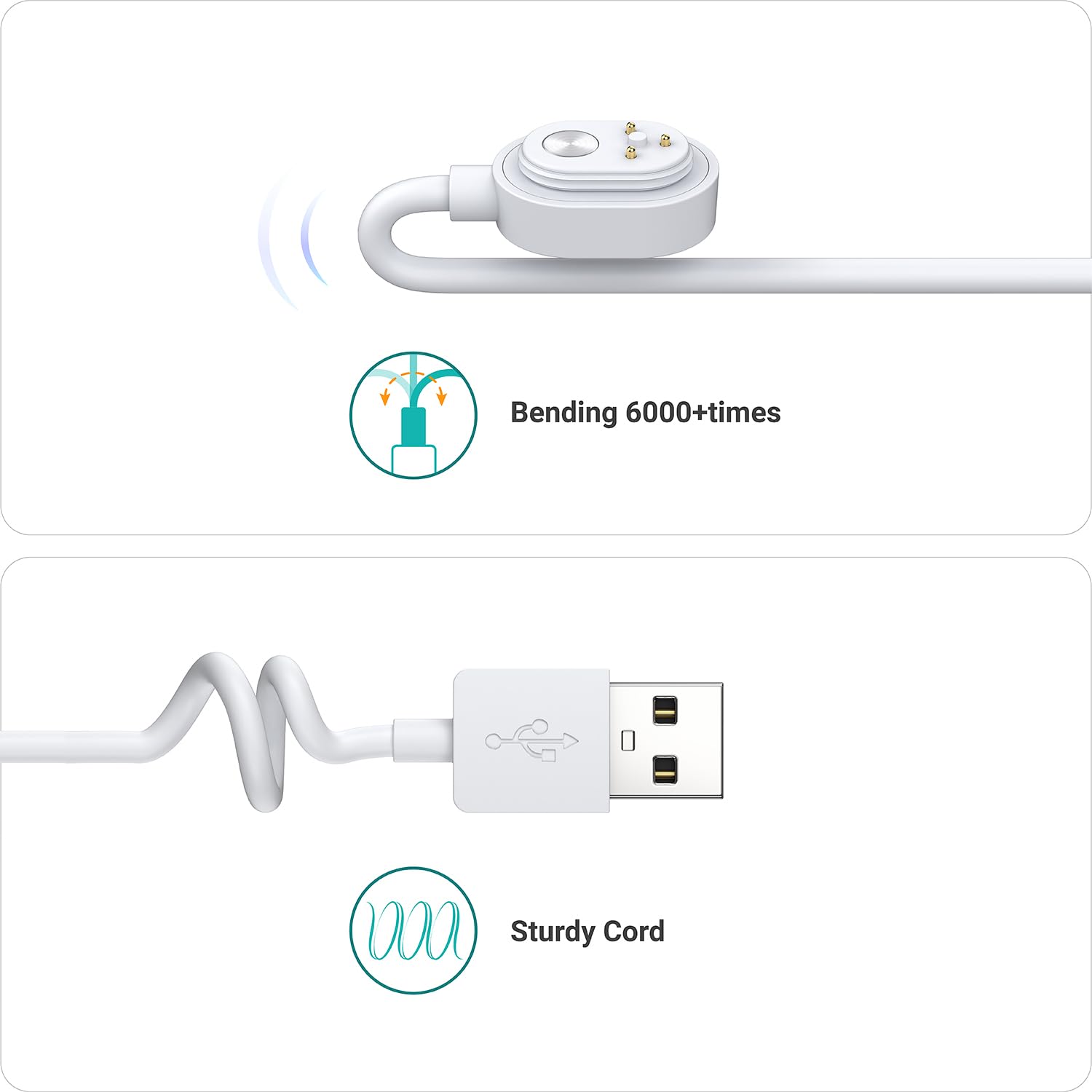 Tusita 10 Ft. Outdoor Magnetic Charging Cable Compatible With Arlo Ultra 1 2 Pro 3 4 5 2K   3M, White