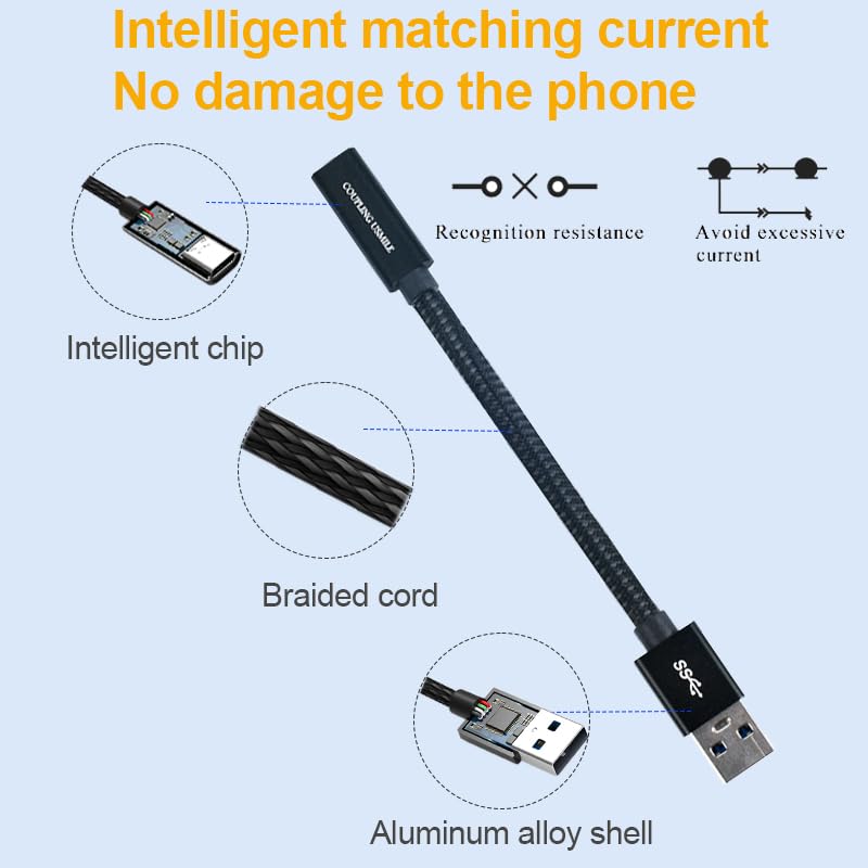 Coupling Usmile Usb C Female To Usb Male Adapter (2Pcs Black),Transfer Up To 10Gbps,Type C To Usb A Charger Cable Adapter,Compat
